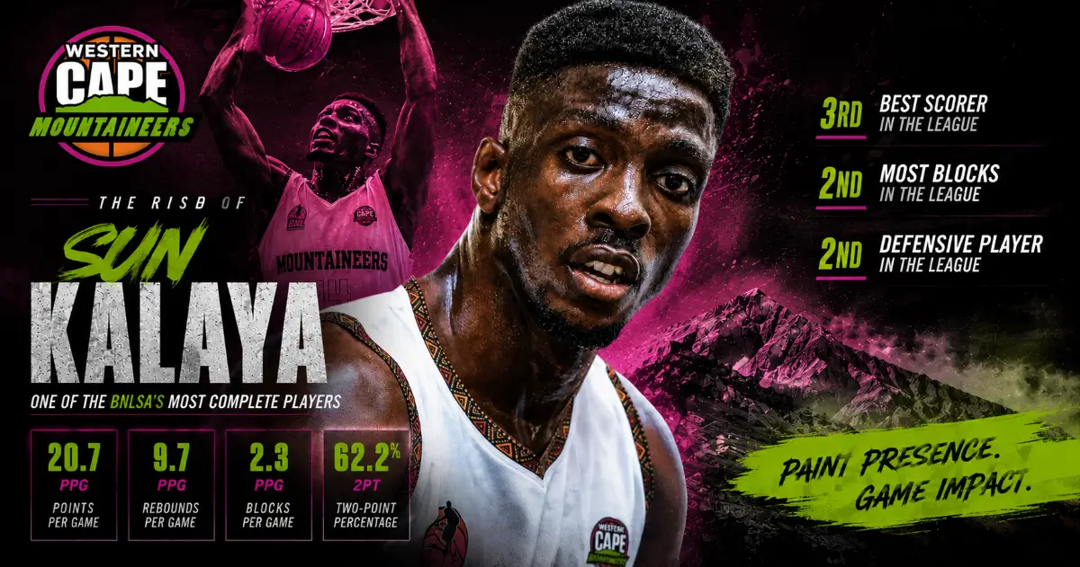 Sun Kalaya Is Emerging as One of BNLSA's Top Players in 2026